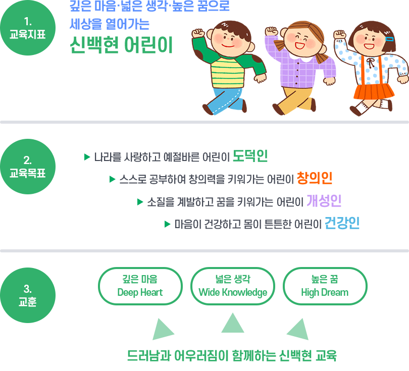 교육목표